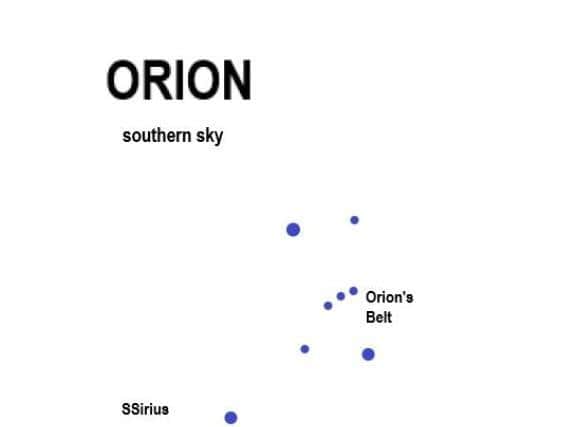 Some of the night skies' most famous features, the great constellation of Orion and the Summer Triangle are always easy to find.