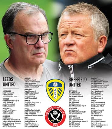 New campaigns for Leeds United and Sheffield United: Graphic: Graeme Bandeira