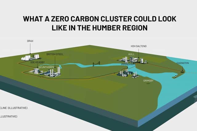 What a zero carbon cluster could look like in the Humber region. Photo credit: Drax Group