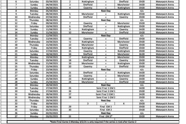 EIHL Series 2021 Fixture Schedule