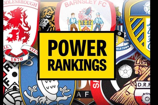 POWER RANKINGS: Leon Wobschall delivers the latest from the Yorkshire Post's Power Rankings.