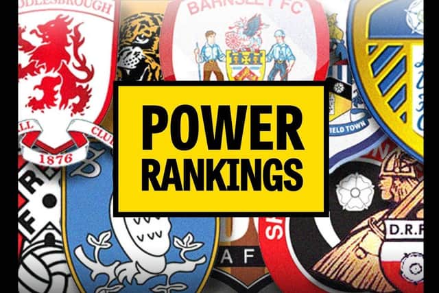 Power Rankings: Rotherham United still top of the Yorkshire rankings