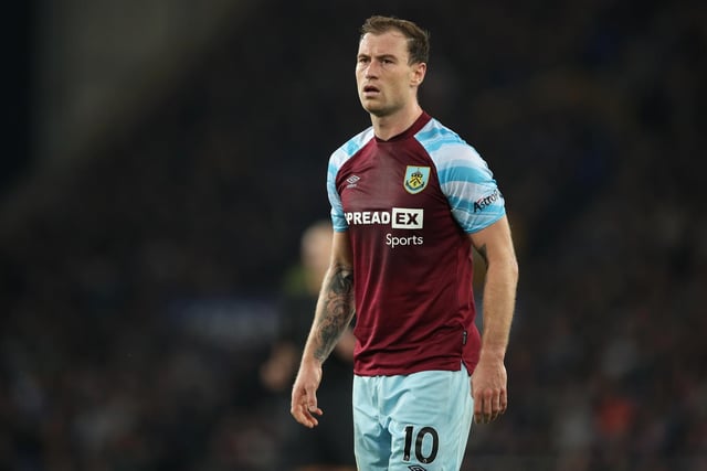 Ashley Barnes - Another experienced forward who is currently available on a free this summer. He is yet to score for Burnley this season.