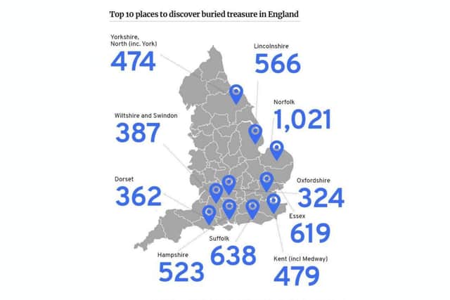 The top ten places to discover buried treasure in England [Credit: National World]