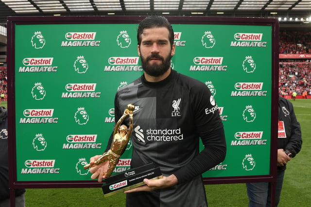 He shared the golden glove with international teammate Ederson and he is the best goalkeeper in the Premier League according to the stats. His 75.3 per cent save percentage is the third best rate in the league. He has also conceded 4.1 goals less than expected, indicating his superior shot stopping ability. The Brazilian was a great last line of defence for the Reds this season.