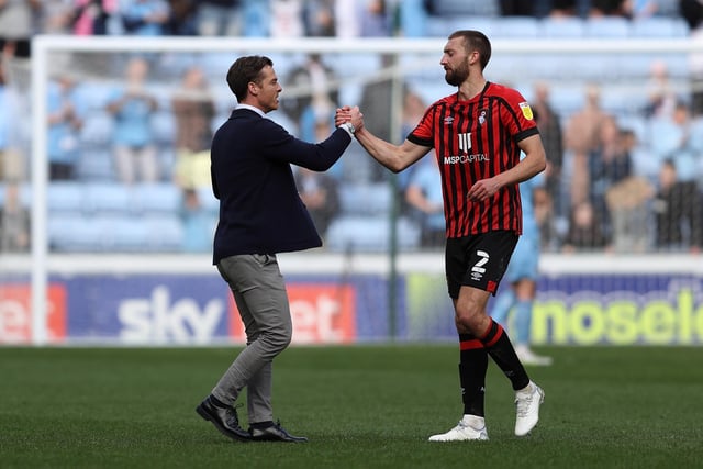 The centre back joined Bournemouth on loan in January and made 17 appearances as the club was promoted to the Premier League. He is well down the pecking order at Anfield and needs regular game time - whether that be in the top flight or the Championship.