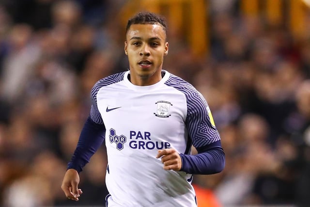 The 20-year-old joined Preston on loan in January, scoring seven goals in 20 games. He is reportedly in demand again from a number of Championship clubs, with Rangers also linked. He has scored four goals in his last four appearances for England Under-21s but Villa boss Steven Gerrard wants to assess the player in pre-season first.
