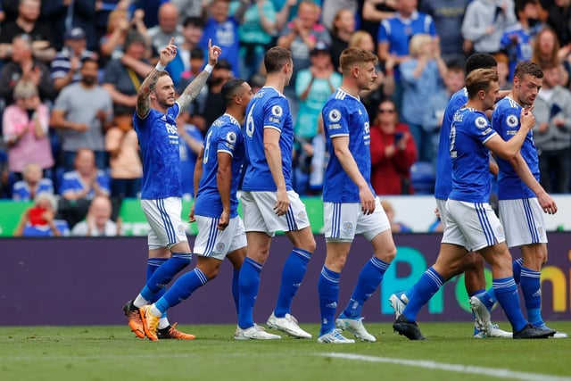 The Foxes are yet to add to their squad ahead of next season but are being predicted to steer clear of the relegation battle.