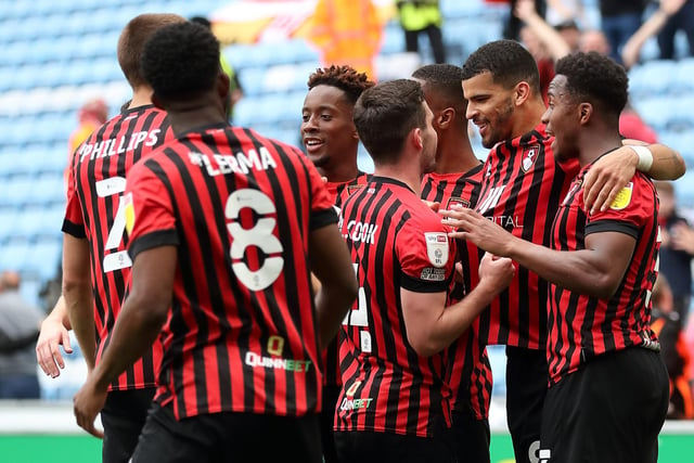 The Cherries secured automatic promotion last season but are favourites to be relegated from the Premier League.