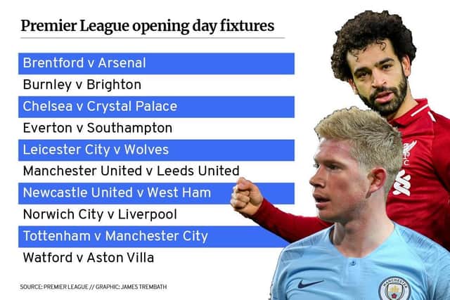 Opening day Premier League fixtures