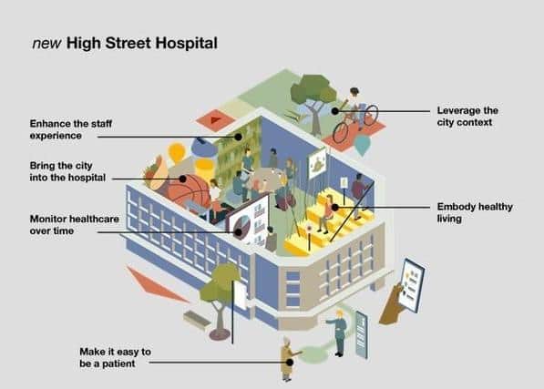 The five-storey building on The Moor would make a great ‘high street hospital,’ according to project management company Arup who submitted the proposal to the prestigious Wolfson Economics Prize.