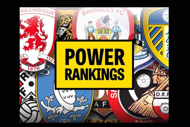 Power Rankings: Rotherham United are top of the Yorkshire rankings