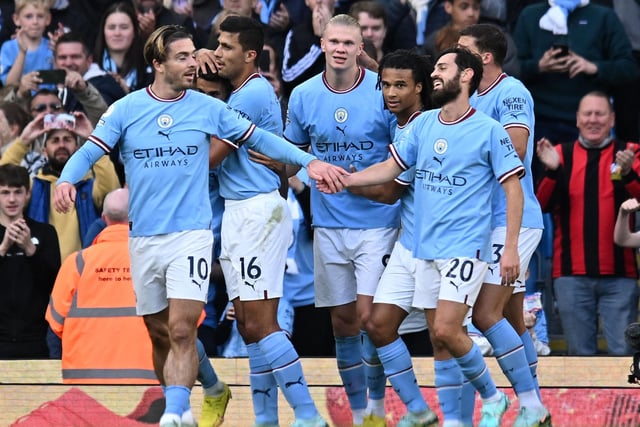 Man City lost their first game of the league season on Sunday as they were beaten 1-0 by Liverpool. Their squad is valued the highest in the Premier League at £949.77m with Erling Haaland their most valuable player with a market value of £135m.