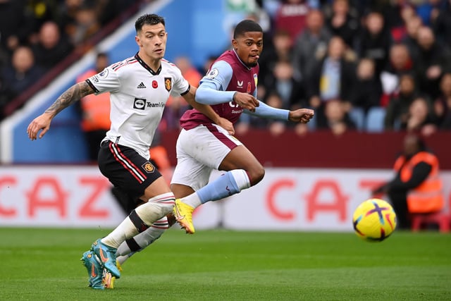 Scored after seven minutes as Aston Villa beat Manchester United 3-1 at Villa Park to give Unai Emery a winning start at the club.