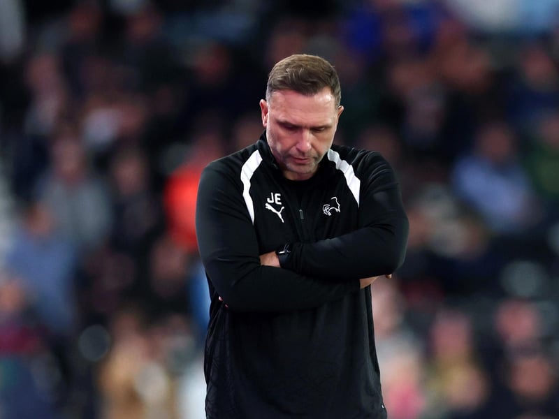 22nd - Derby County - taking the final relegation spot with just 47.78 points projected