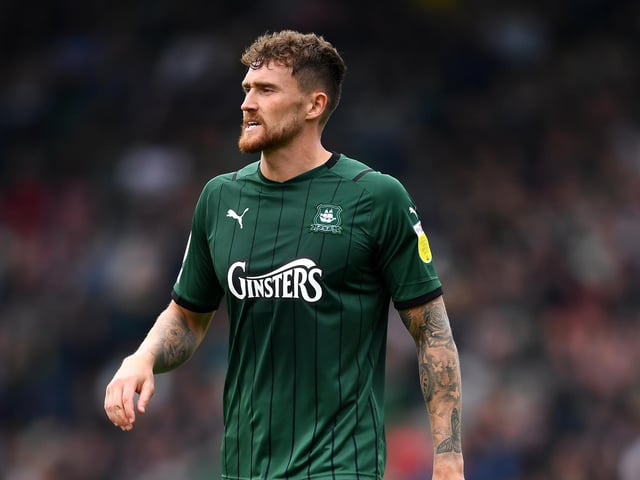 Appearances: 29; Goals: 2; Assists: 1; Rating: 7.08