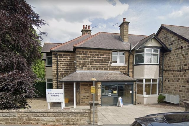 At Church Avenue Surgery in Harrogate, 97.1 per cent of patients surveyed said their overall experience was good.