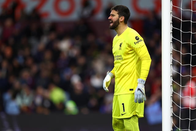 The Liverpool keeper made five saves at Villa Park as his side beat Aston Villa 3-1 - with the majority coming when Liverpool held a one-goal lead.
