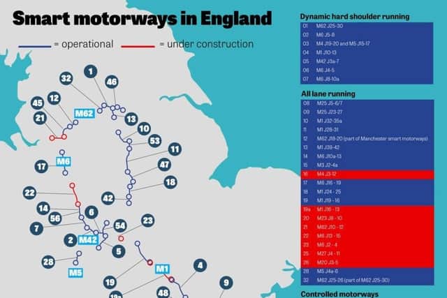 Source: Highways England