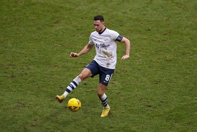 Was on the losing side as Preston were beaten 2-1 by Bristol City but made six tackles won eight aerial duels and made three key passes for North End.