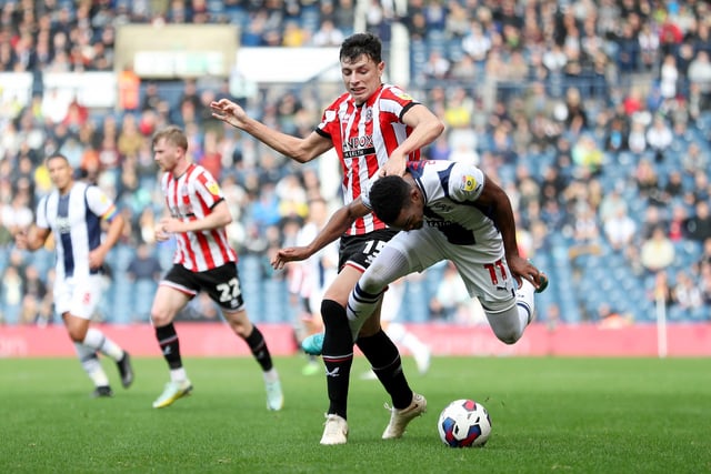 The Championship's 19 dirtiest players including Sheffield United, Watford,  Reading, Millwall, Coventry City and Sunderland stars