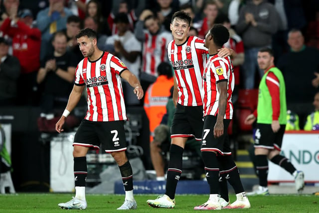 Arguably one of the signings of the season, the centre-back has been a composed figure in the heart of the Sheffield United defence. Going forwad, he also has four goals and two assists.