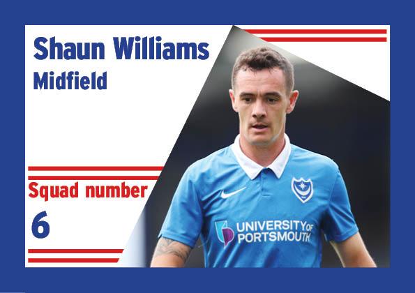 2021/22 appearances: 14, Goals: 0, Assists: 0
