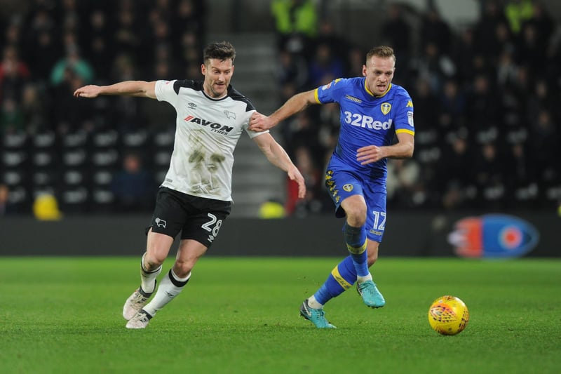 Left-back has proven to be a troublesome position at Elland Road and De Bock struggled after joining from Club Brugge in 2018.