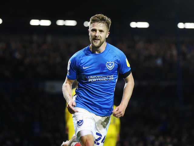 Rating: 6.88; Goals: 4; Assists: 3; Rating: 6.88