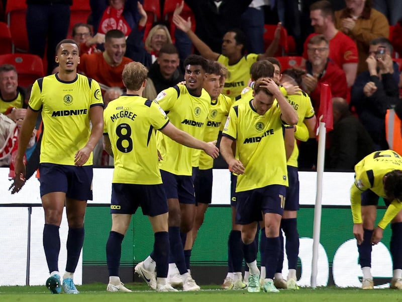 After three games in a week, how has the Championship Supercomputer been affected (Picture: Nathan Stirk/Getty Images)