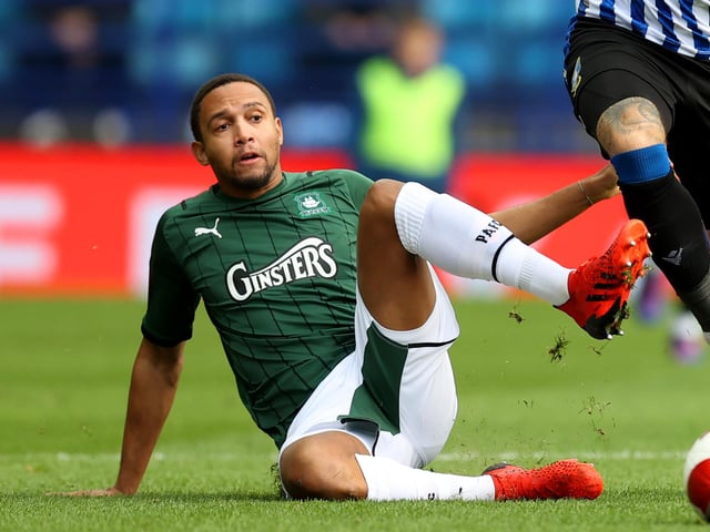 Appearances: 14; Goals: 2; Assists: 2; Rating: 7.08
