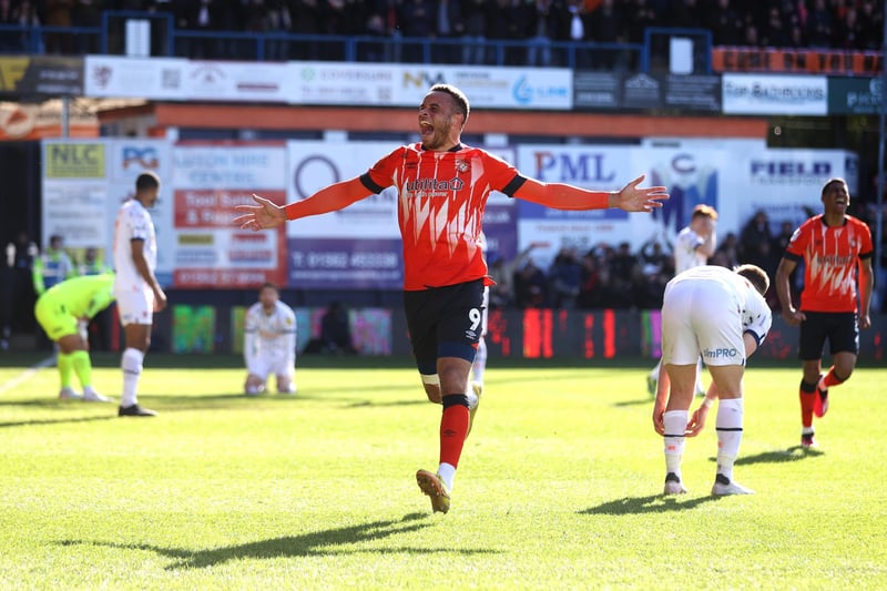 Luton Town's Morris has scored 0.45 goals per match on average. He has made 44 appearances, scoring 20 goals.