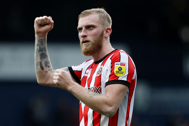 The Sheffield United striker is a man rejuvenated this season. He has nine goals and one assist to his name. He has averaged a goal every 117 minutes - the most efficient return from any player to have netted five or more goals in the Championship.