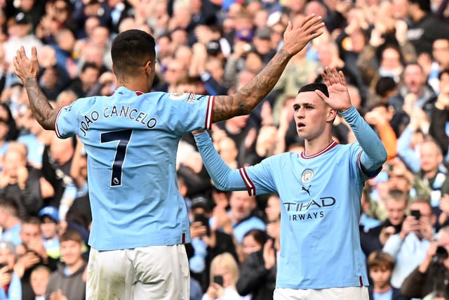Scored his fifth Premier League goal of the season as City cruised to victory over Southampton. Also provided an assist, while providing four key passes as the reigning champions kept the pressure on Arsenal.