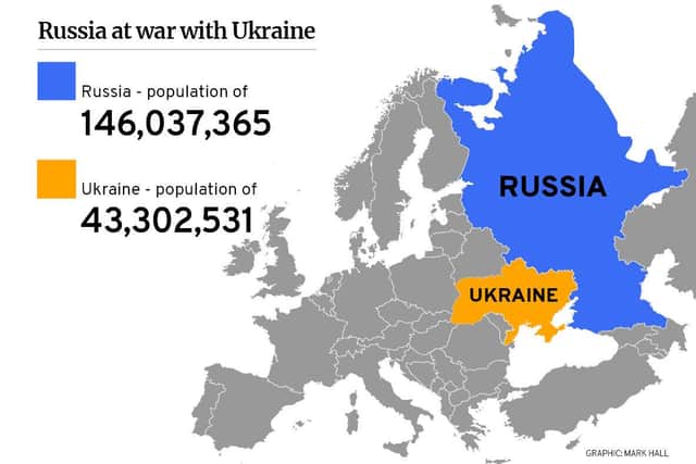 A map of Ukraine and Russia.