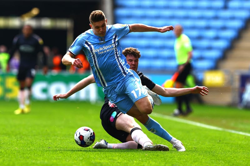 The Coventry City marksman has scored 21 goals in 46 outings, averaging 0.46 goals per match.