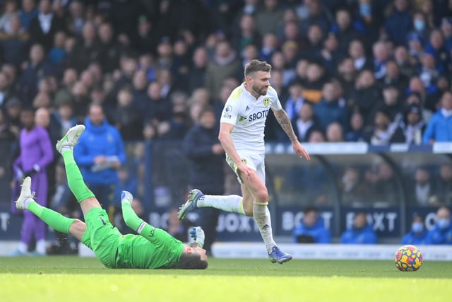 A fan favourite at Elland Road, Dallas has been out injured since April 2022. He last signed a contract at Leeds in 2021, committing to the club for three years.