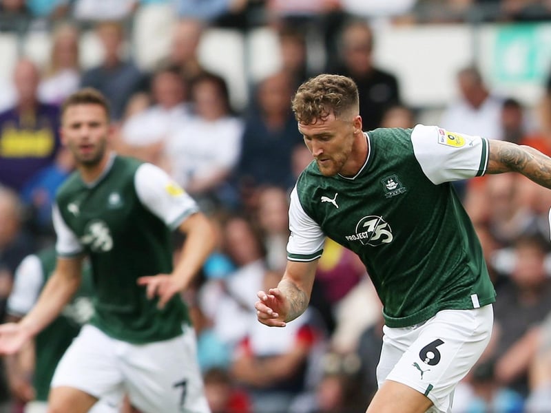 The defender scored Plymouth's only goal as they beat Wycombe 1-0.