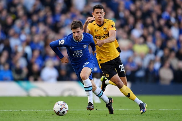 The England midfielder provided two assists for Chelsea in their win over Wolves. Also made five key passes as Chelsea moved into the top four.