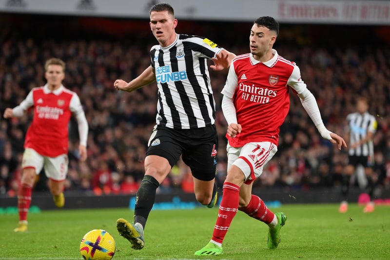 The 22-year-old joined Newcastle on a five-year deal in the summer and has played a key role in their resolute defence so far this term. He averages over three clearances per game.