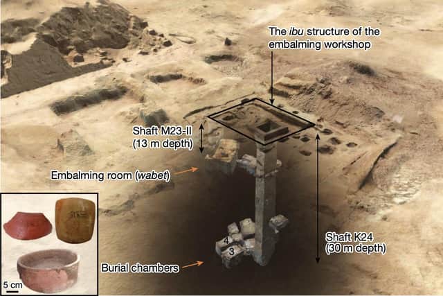 The embalming facilities and burial chambers of the Saqqara complex. Copyright M. Lang, Universität Bonn