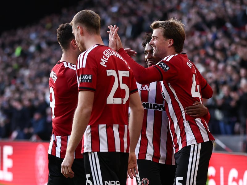 11th - Sheffield United - been a better week for the Blades but not enough for Opta to back them to reach the play-offs, with just 63.21 points leaving them one win shy of the top eight (Picture:Jake Youle / Sportimage)