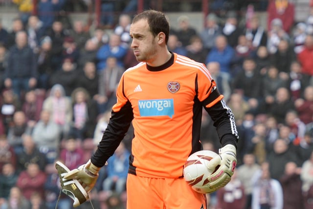 Goalkeeper moved onto Falkirk in the summer of 2014, followed by current club Kilmarnock. Had a loan spell with Alloa earlier this season