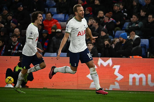 Scored twice for Spurs in their 4-0 at Selhurst Park. Now has 15 league goals this term.