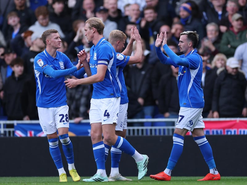 6th - Birmingham City - 74.28 points projected by Opta