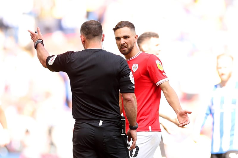 Barnsley's Adam Phillips reacts to being sent off