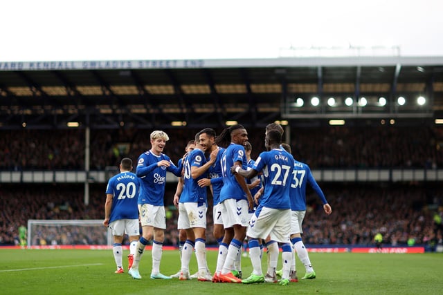 The Goodison Park outfit make the top 30 with an average starting line-up this season costing €172m.