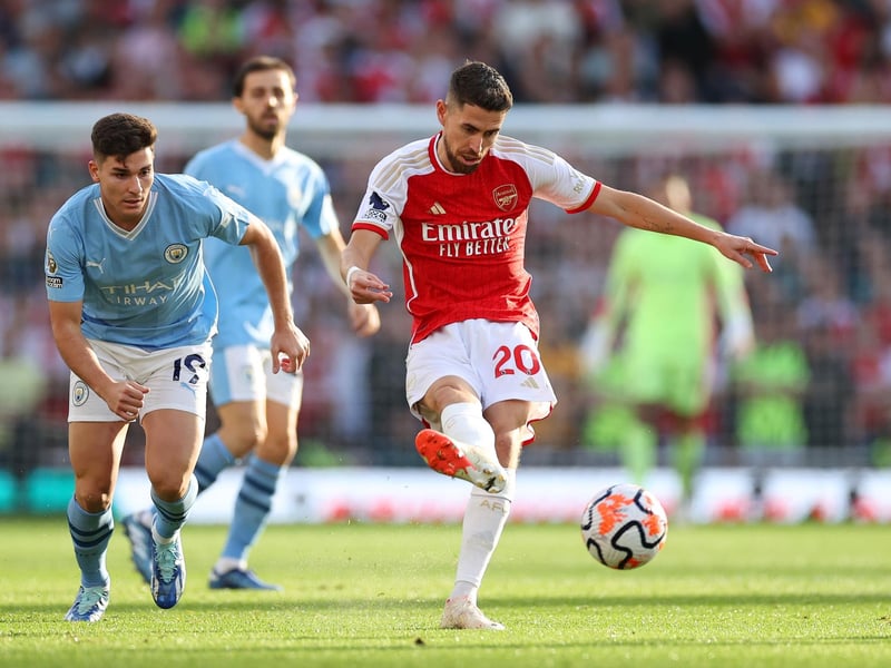 Current club: Arsenal