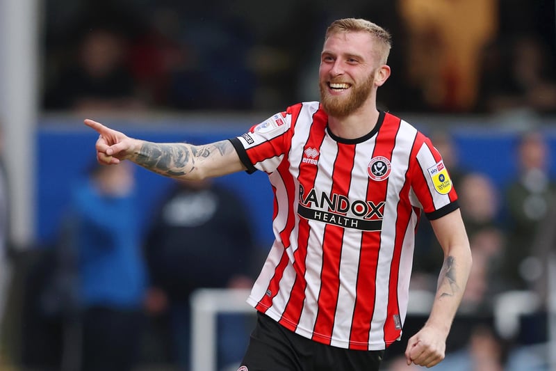 Sheffield United forward McBurnie found the net on 13 occasions across 38 appearances, averaging 0.34 goals per match.