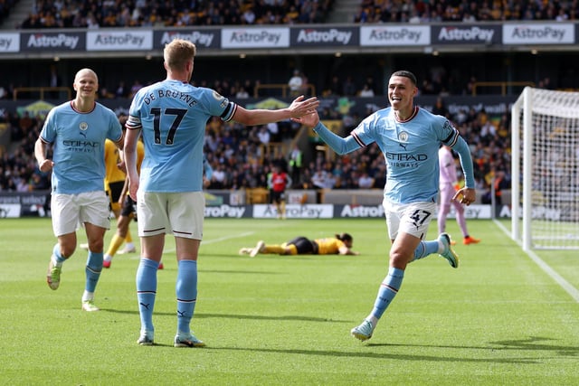 Phil Foden has found the net three times from Kevin De Bruyne's passes.